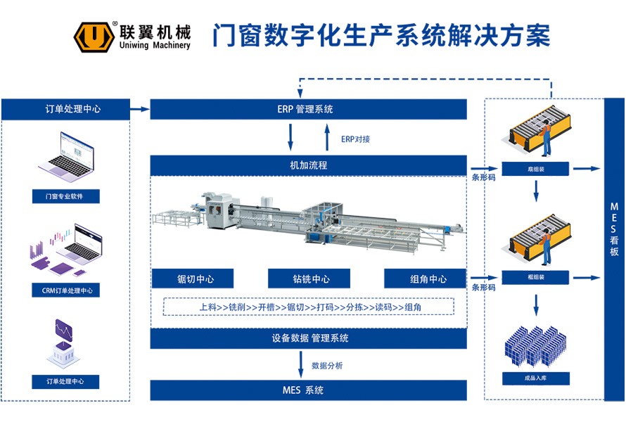 3-新聞圖橫尺寸890×600.jpg
